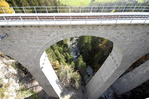 Top View Of The Train Bridge jigsaw puzzle